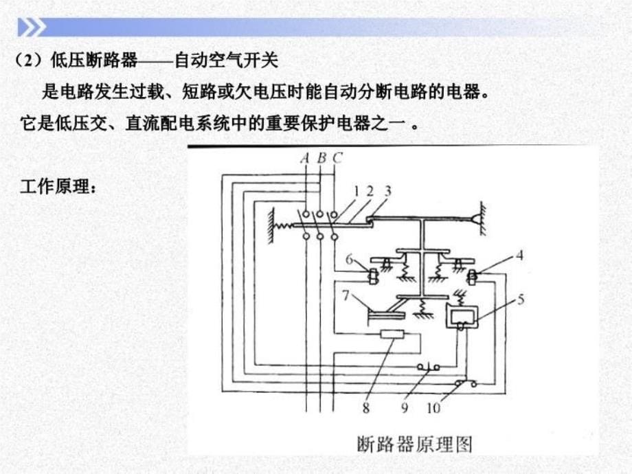 最新强电知识培训-3.常见电气设备PPT课件_第5页