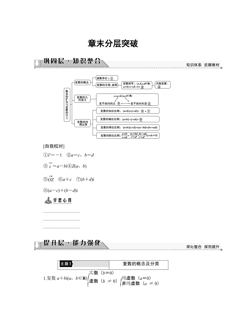 精校版高中数学人教B版选修12学案：第3章 章末分层突破 Word版含解析_第1页