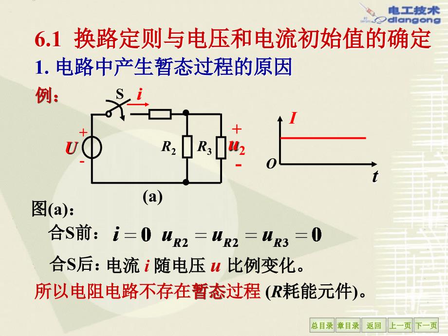 电工学课件王怀平第6章电路的暂态分析_第4页