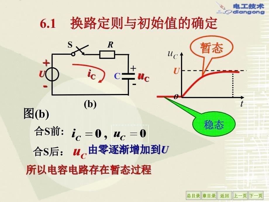 电工学课件王怀平第6章电路的暂态分析_第5页