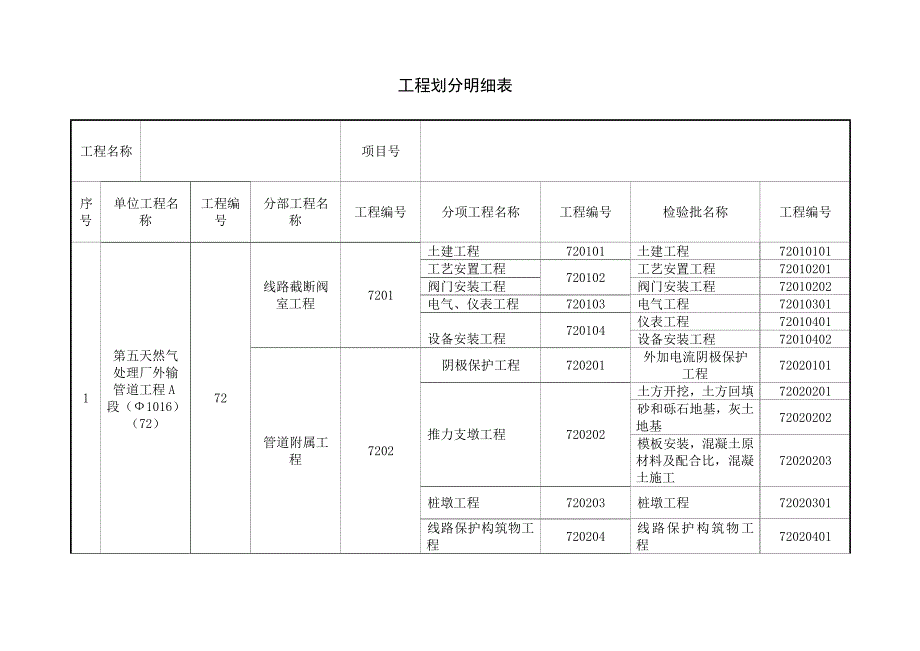 骨架单位工程划分.doc_第2页