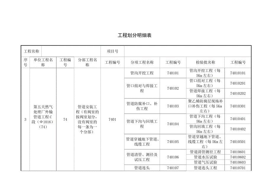 骨架单位工程划分.doc_第5页