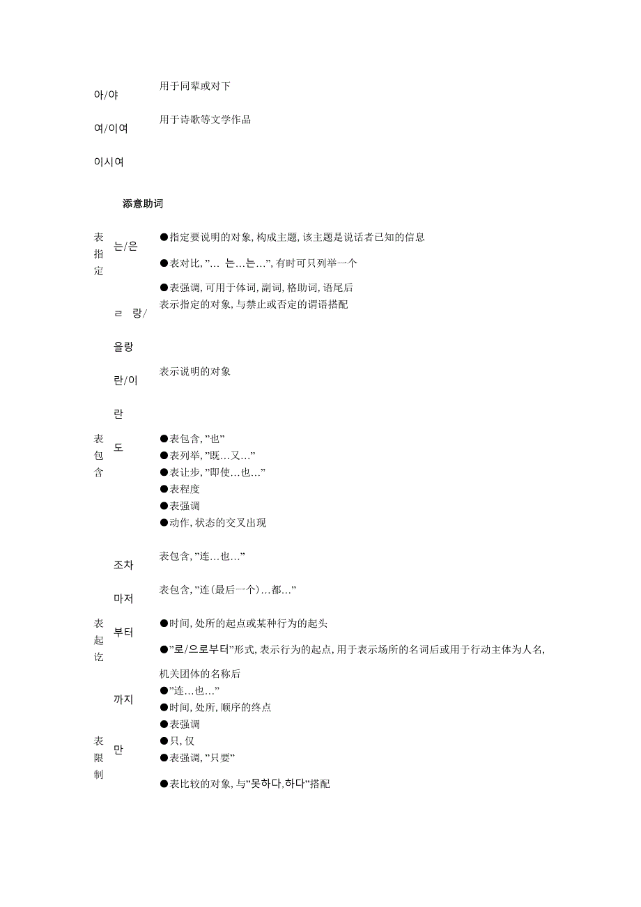 韩语助词详解_第4页