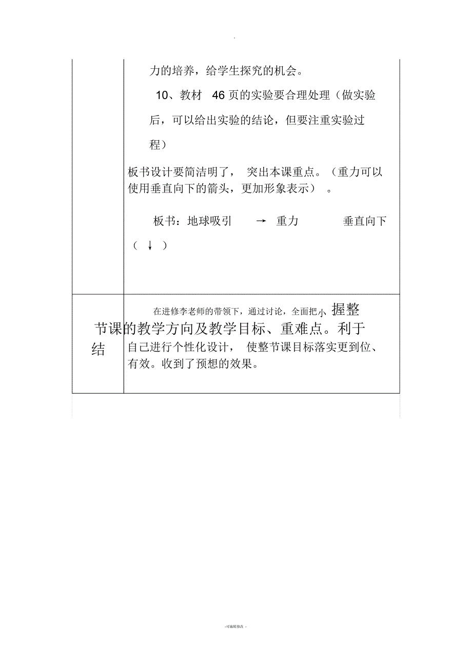 集体备课活动记录-_第4页