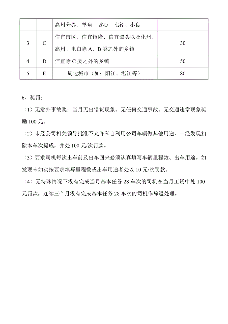 司机工资方案(草案)_第3页