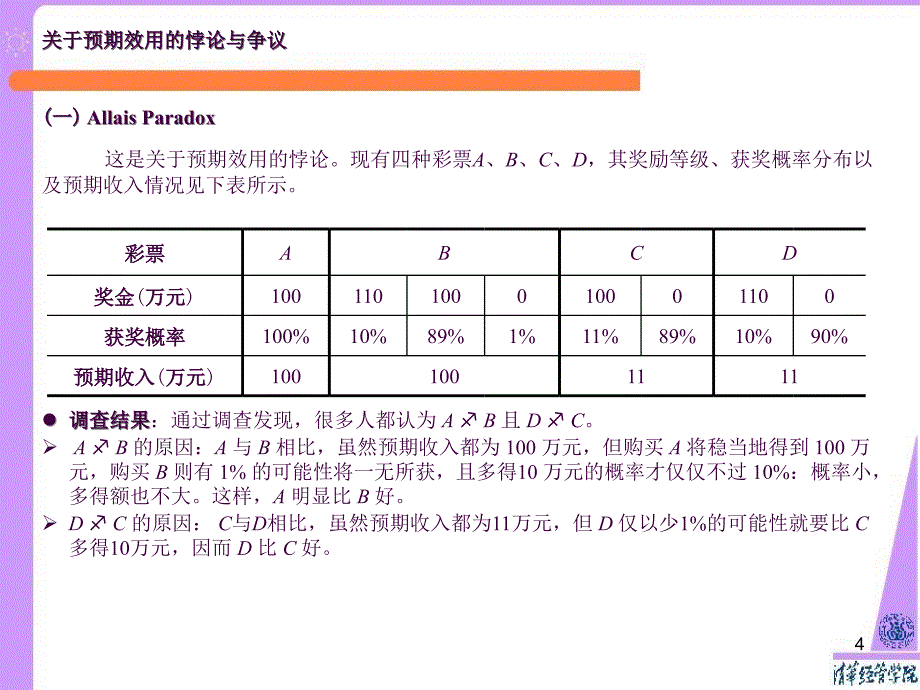 北大微观经济学风险厌恶度量ppt课件_第4页