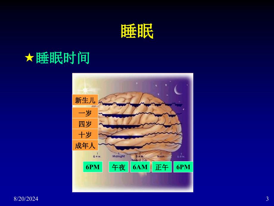 镇静催眠药和抗焦虑药_第3页