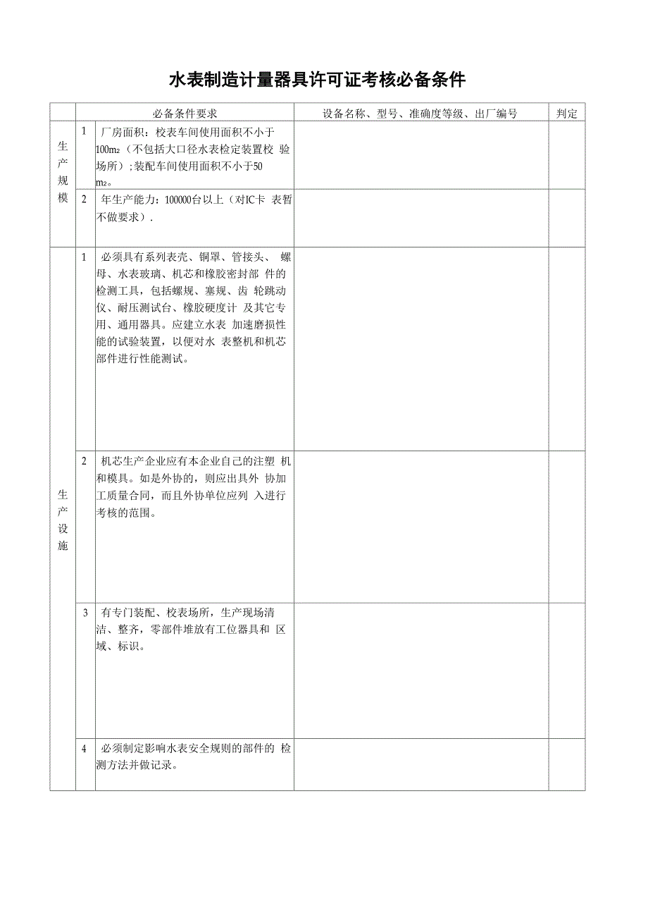 水表制造计量器具许可证_第1页