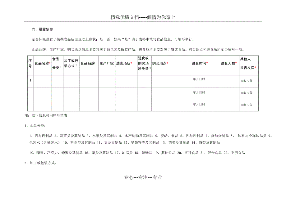 食源性疾病监测相关表格_第3页