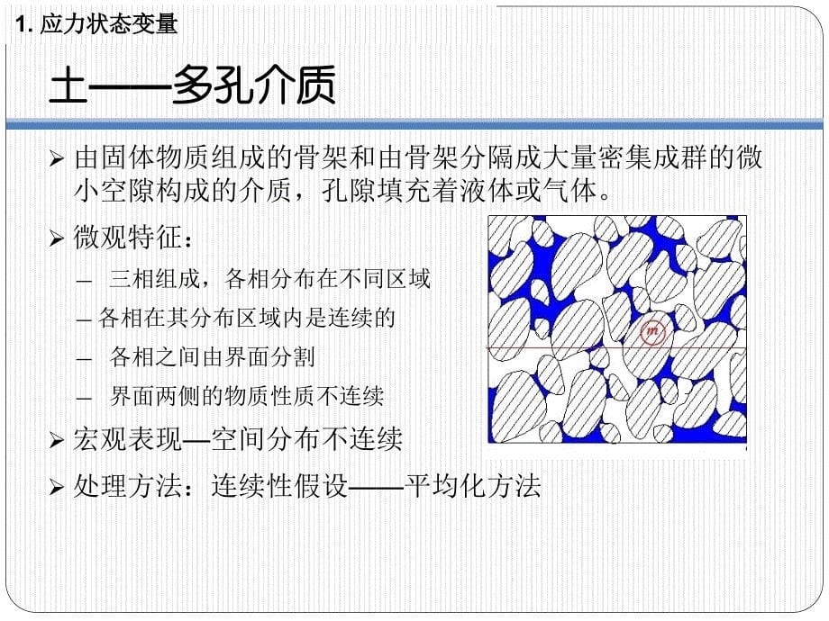 非饱和土力学04有效应力_第5页