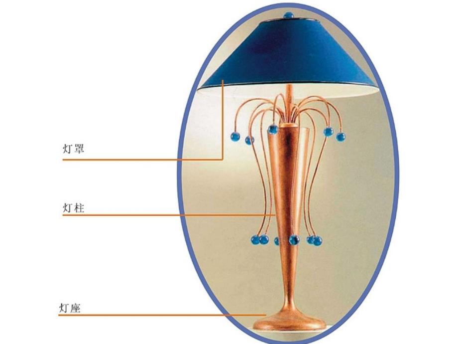 三年级下册美术课件第2课台灯造型设计丨浙美版_第2页