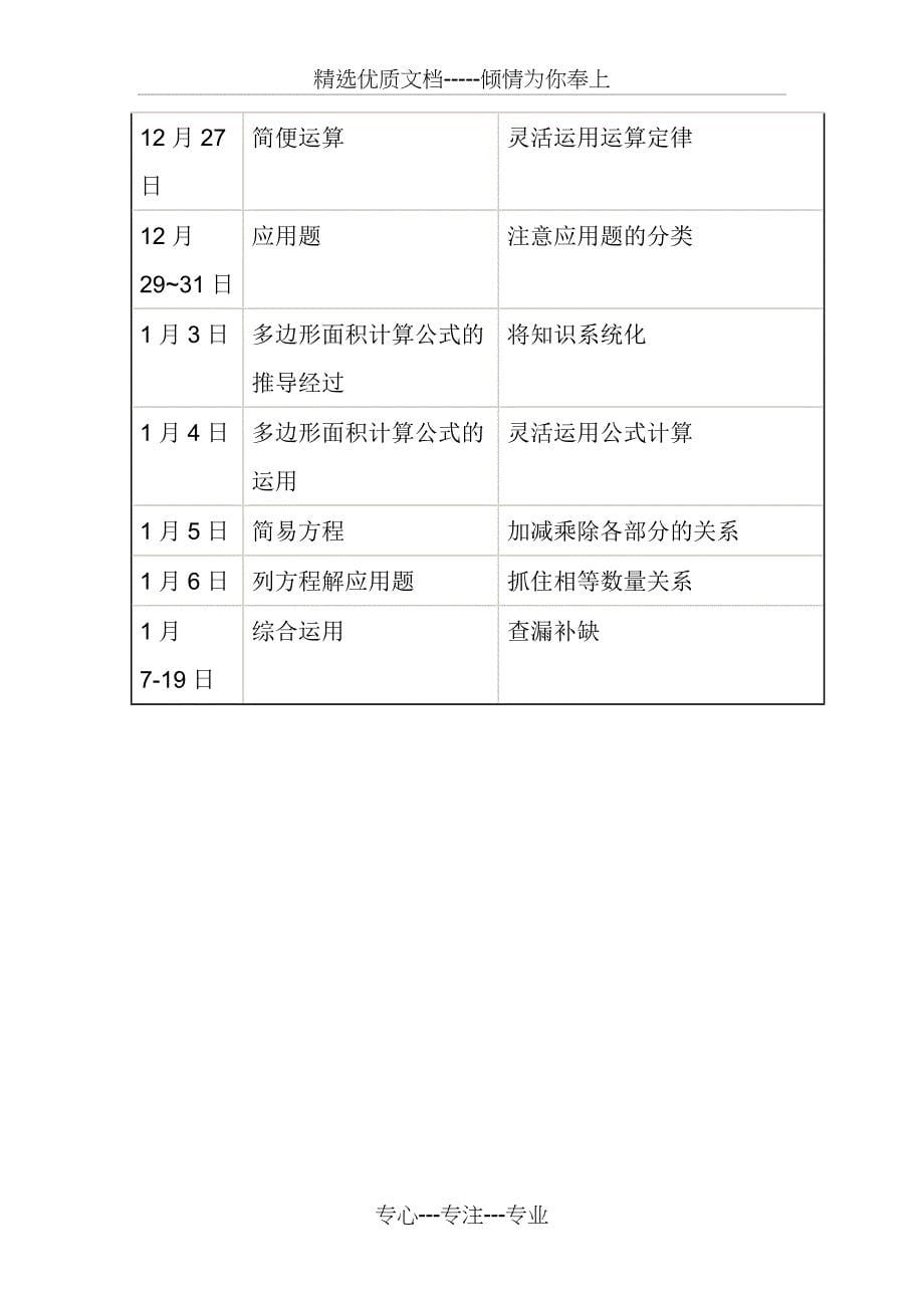 五年级数学9册复习计划_第5页