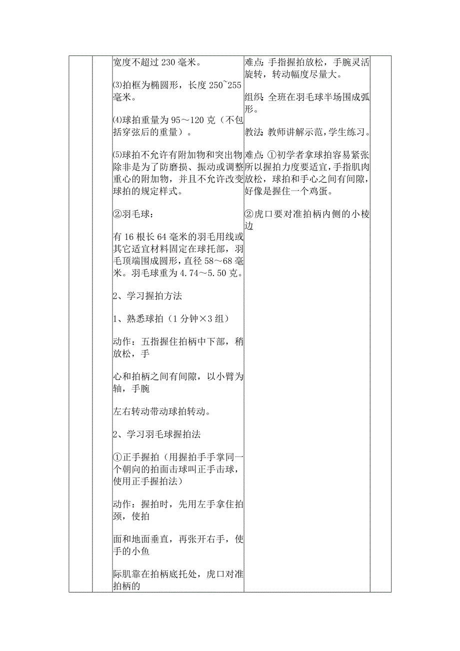 羽毛球教案全_第4页