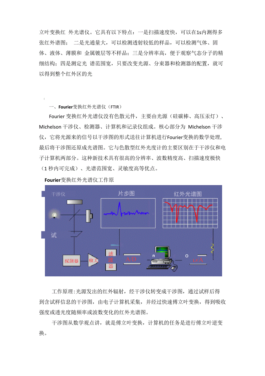 实验一-红外光谱分析实验_第2页