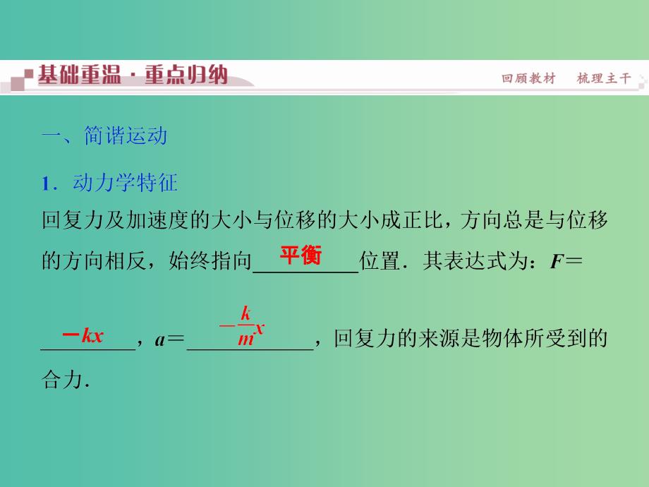 高考物理二轮复习 第一部分 考前复习方略 专题十五 振动与波动 光课件.ppt_第2页