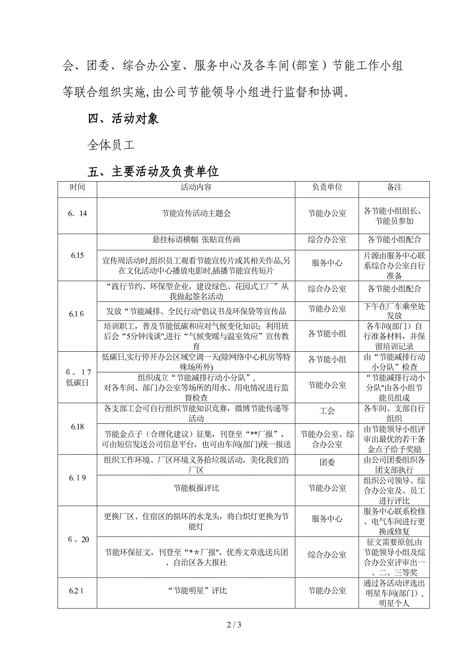 2013年节能宣传周和低碳日活动方案_第2页