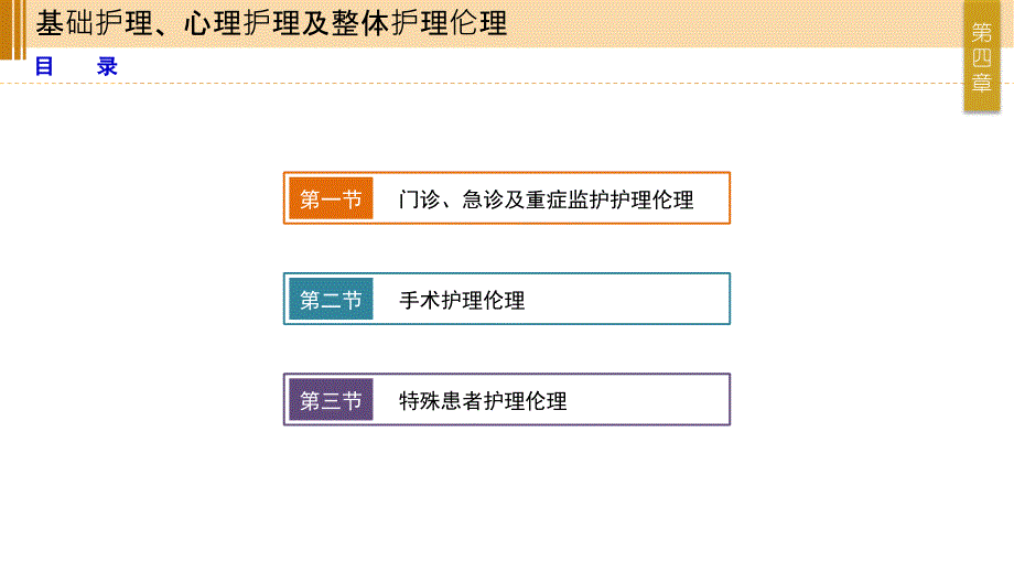 护理伦理和法规 第四章 基础护理心理护理及整体护理伦理精选文档_第2页