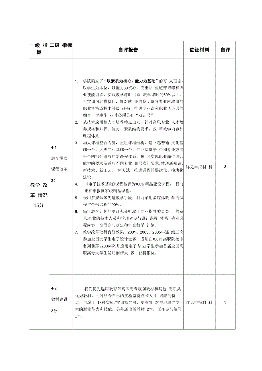 电工电子与自动化技术实训基地自评报告_第3页