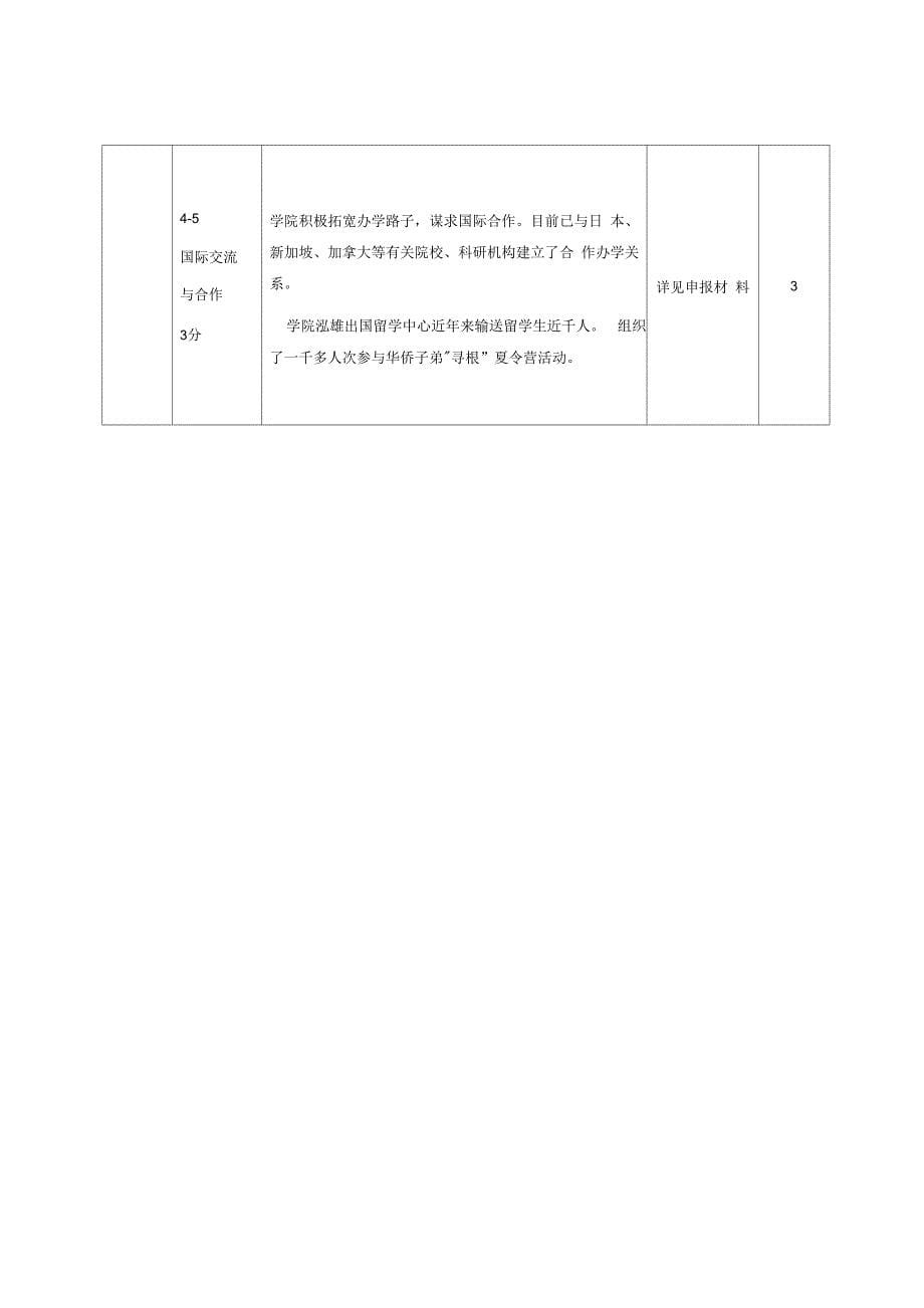 电工电子与自动化技术实训基地自评报告_第5页