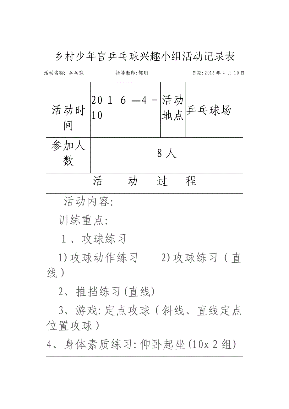 45月乡村少年宫乒乓球兴趣小组活动记录表可编辑范本_第1页