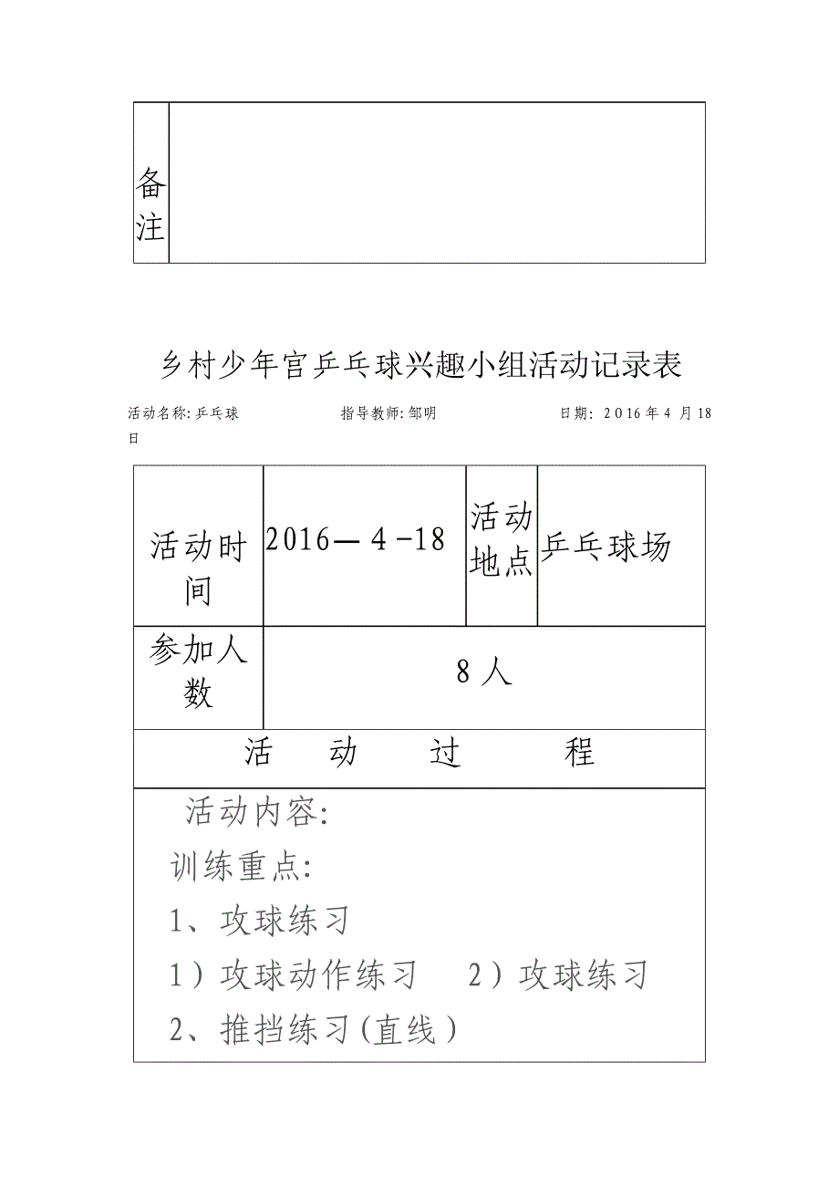 45月乡村少年宫乒乓球兴趣小组活动记录表可编辑范本_第2页