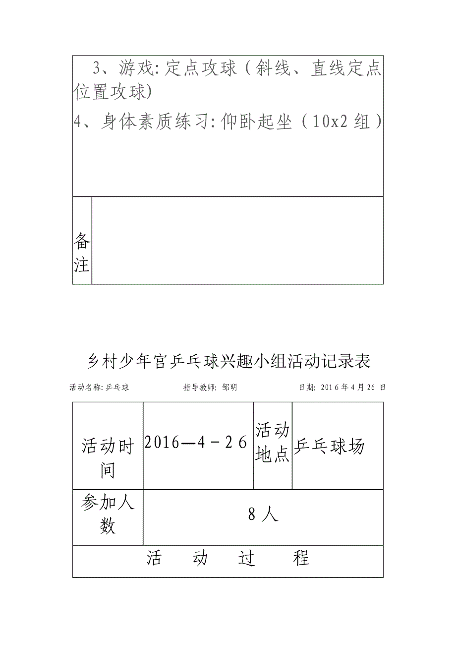 45月乡村少年宫乒乓球兴趣小组活动记录表可编辑范本_第3页