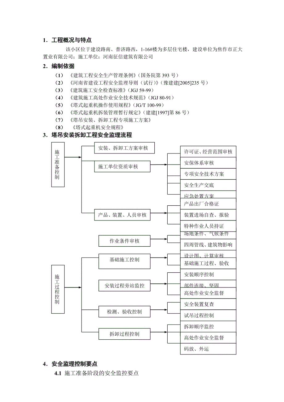 塔吊装拆工程安全监理细则_第2页