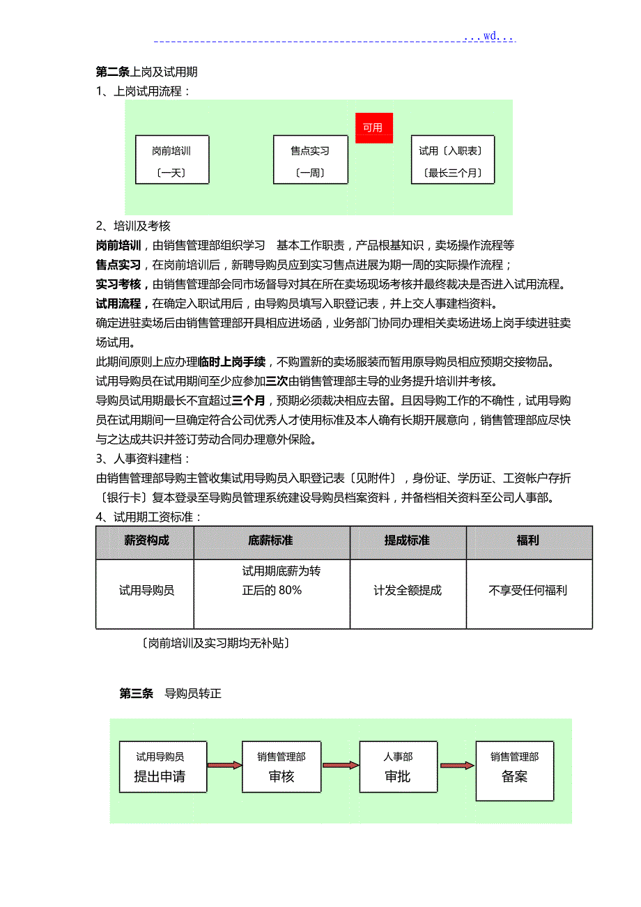 导购员管理制度_第4页