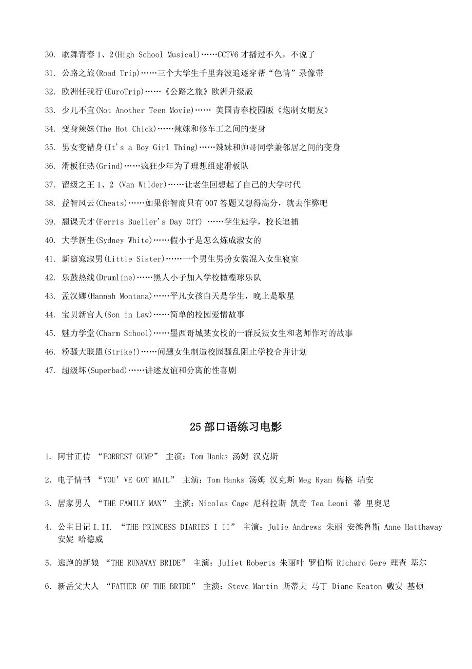 校园励志、喜剧电影(适合英语学习).doc_第4页