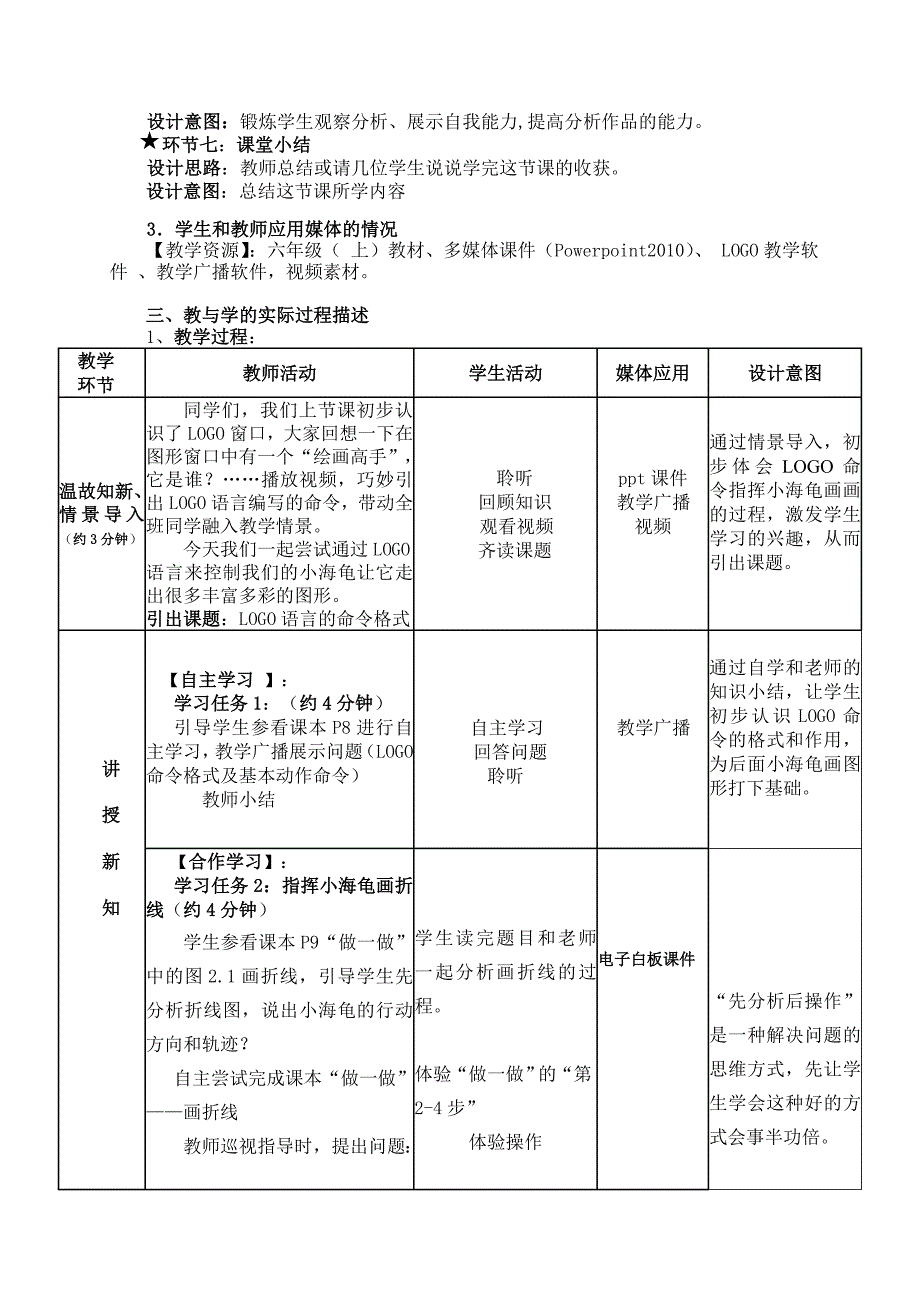 一、LOGO语言的命格式1_第3页