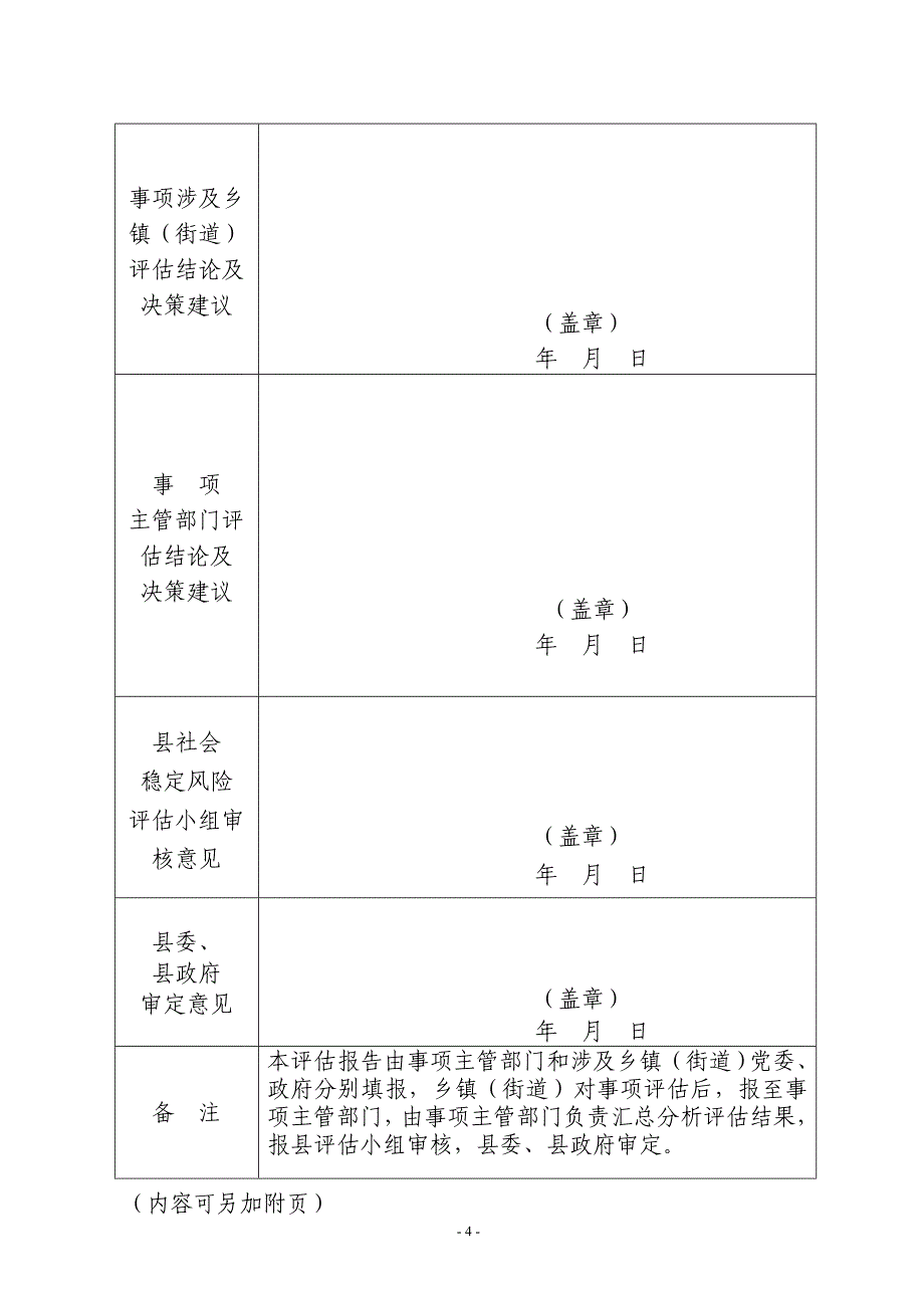 稳定风险评估报告(样表)_第4页