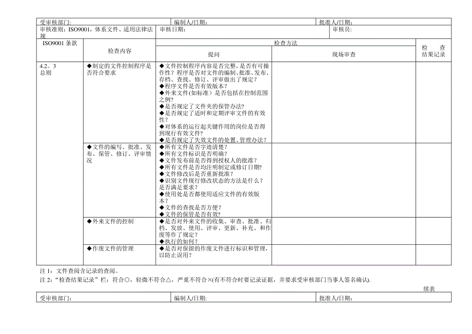 质量内审检查表_第2页