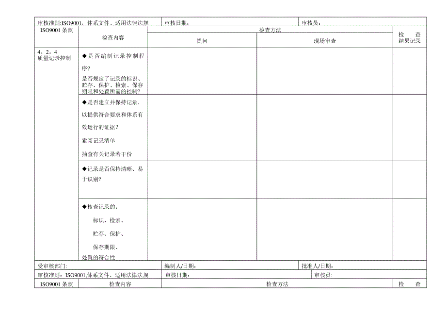 质量内审检查表_第3页