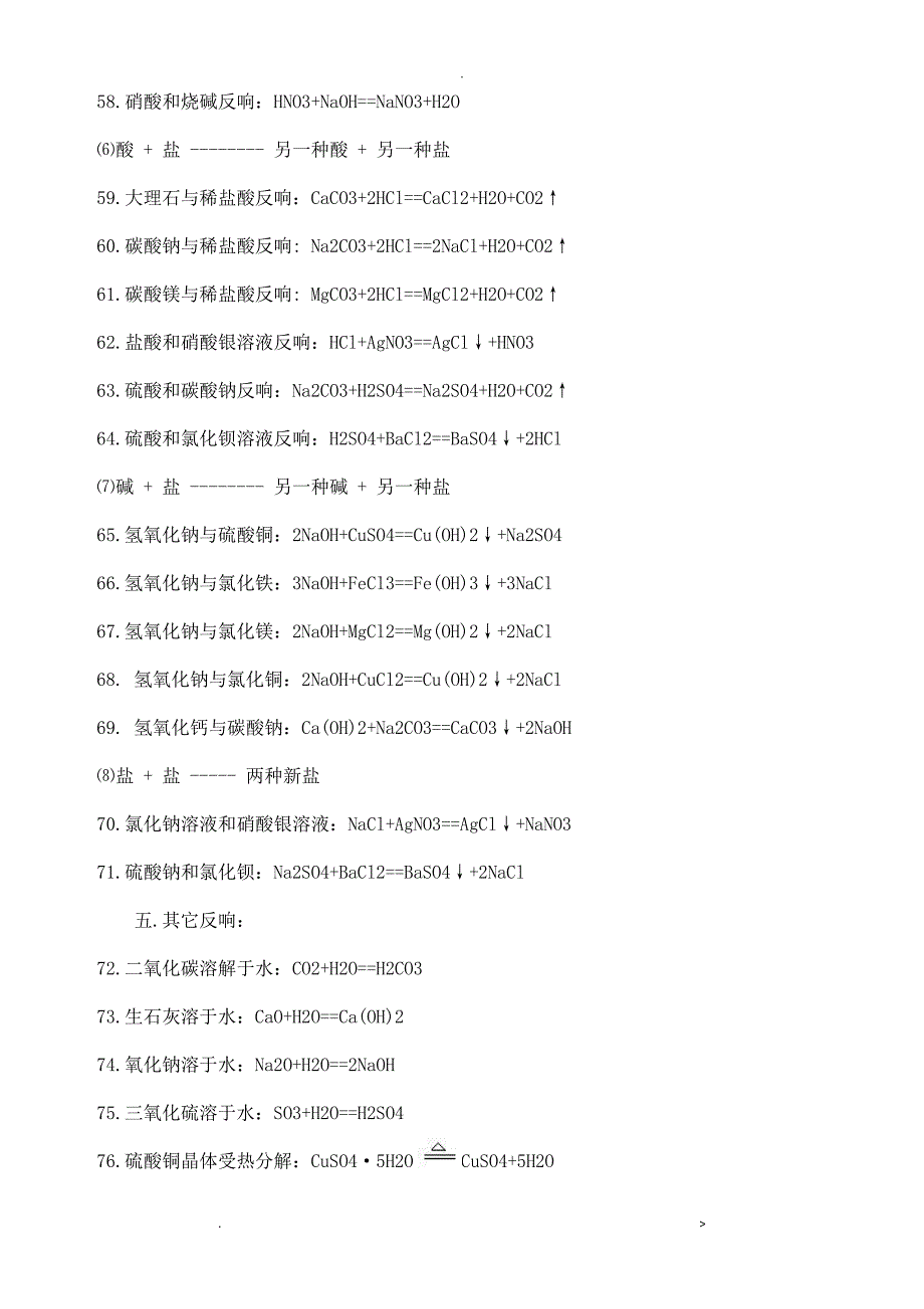 初中化学方程式打印版_第4页