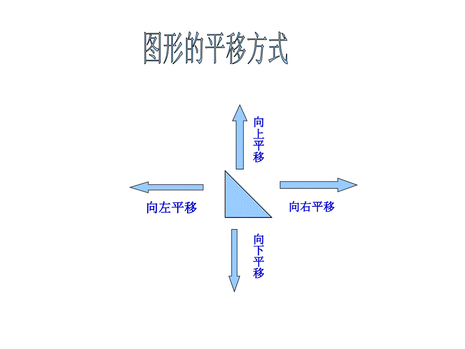 袁文术《图形的变换》_第5页