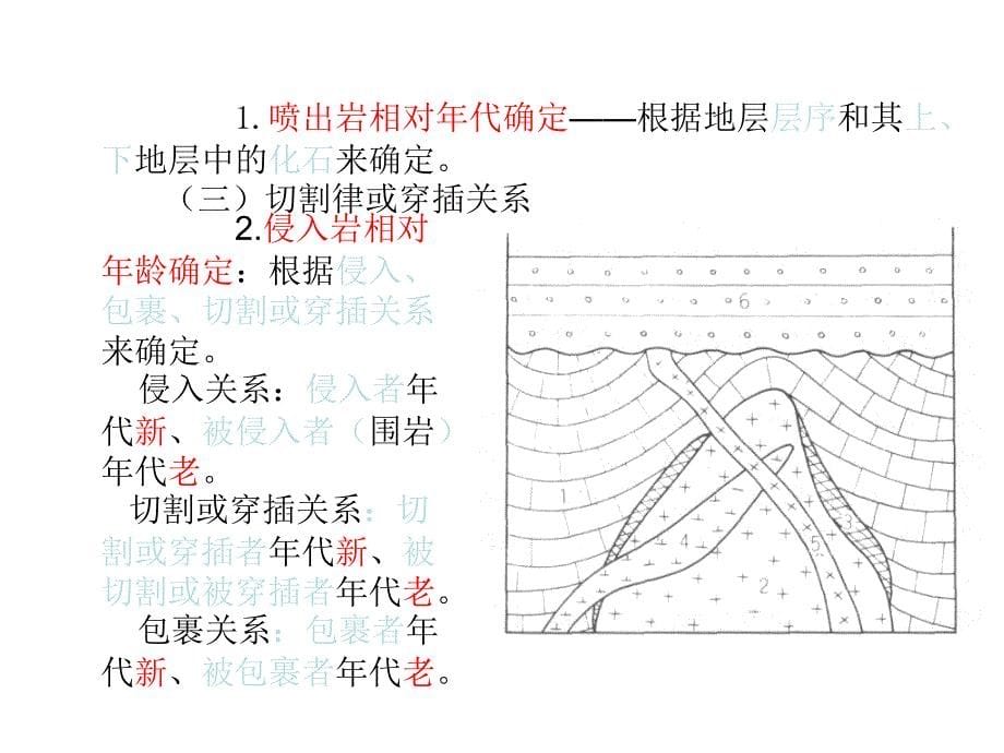 地史的研究方法_第5页