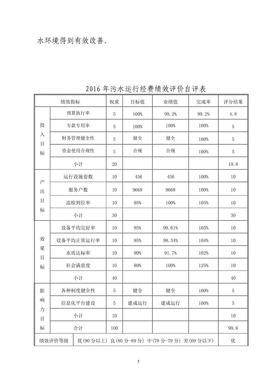 2016农村分散式污水运行经费绩效评价自评报告_第5页