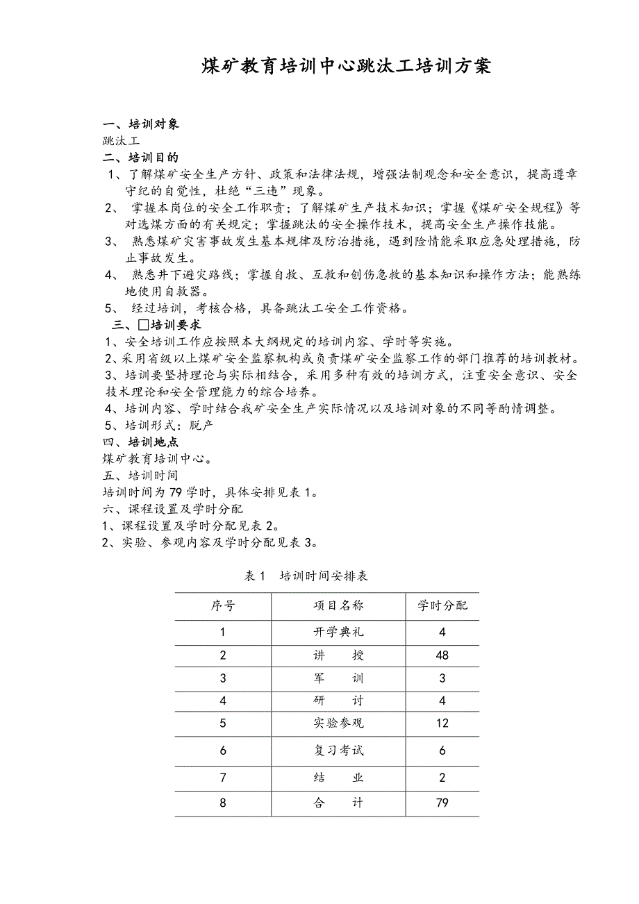 跳汰工培训方案.doc_第1页