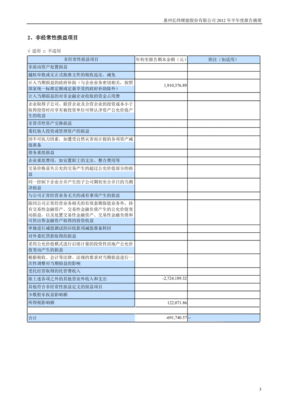 亿纬锂能半报告摘要_第3页