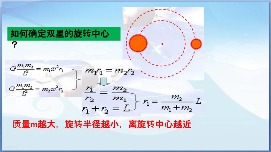 多星系统模型PPT课件_第3页