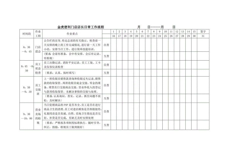 店长管理手册完成稿勿改勿删_第4页