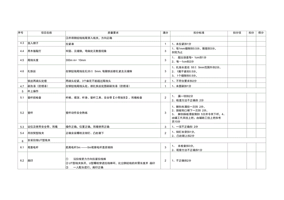 生产3GJ-35制作拉线_第3页