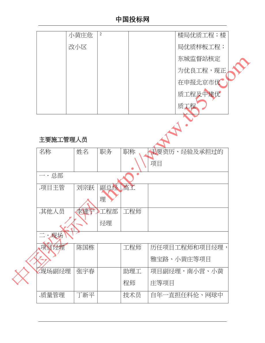 某商城施工组织设计_第4页