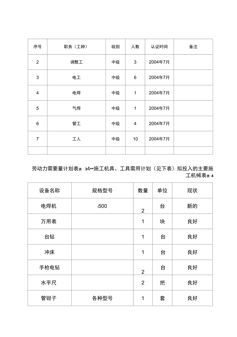 工业电气自动化仪表安装调试施工方案_第3页