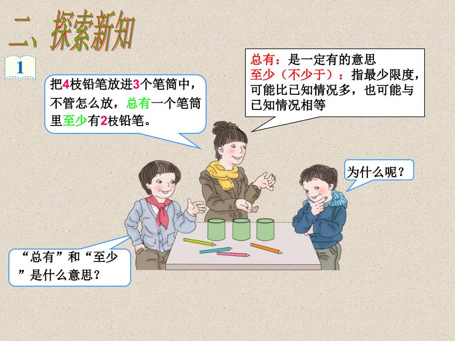 数学广角鸽巢原理ppt1_第3页