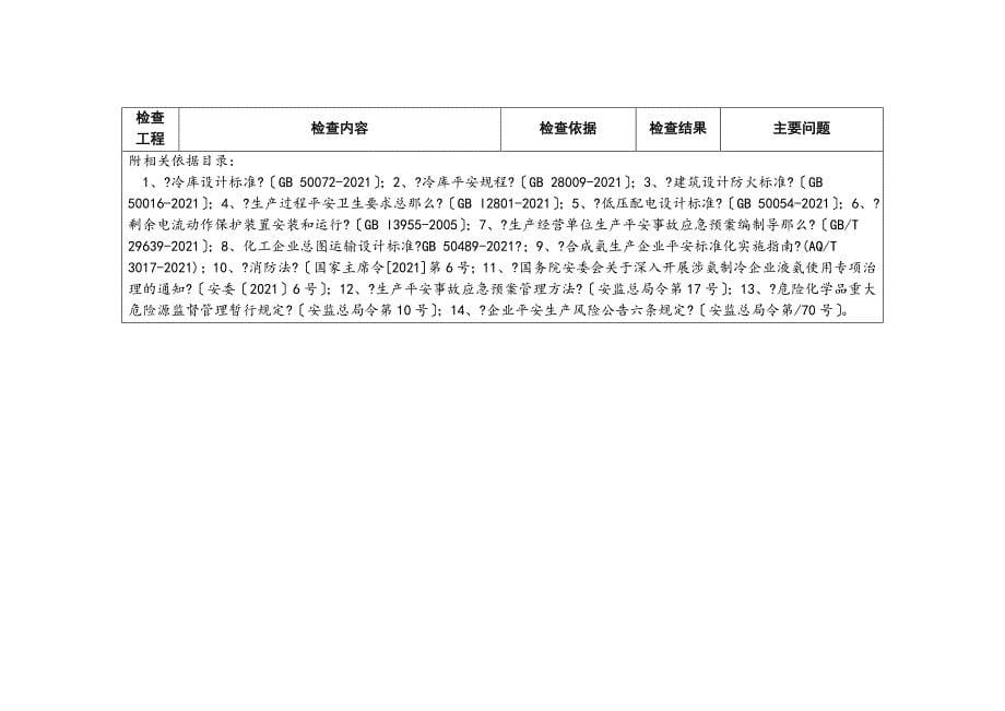 涉氨制冷企业现场安全检查表_第5页