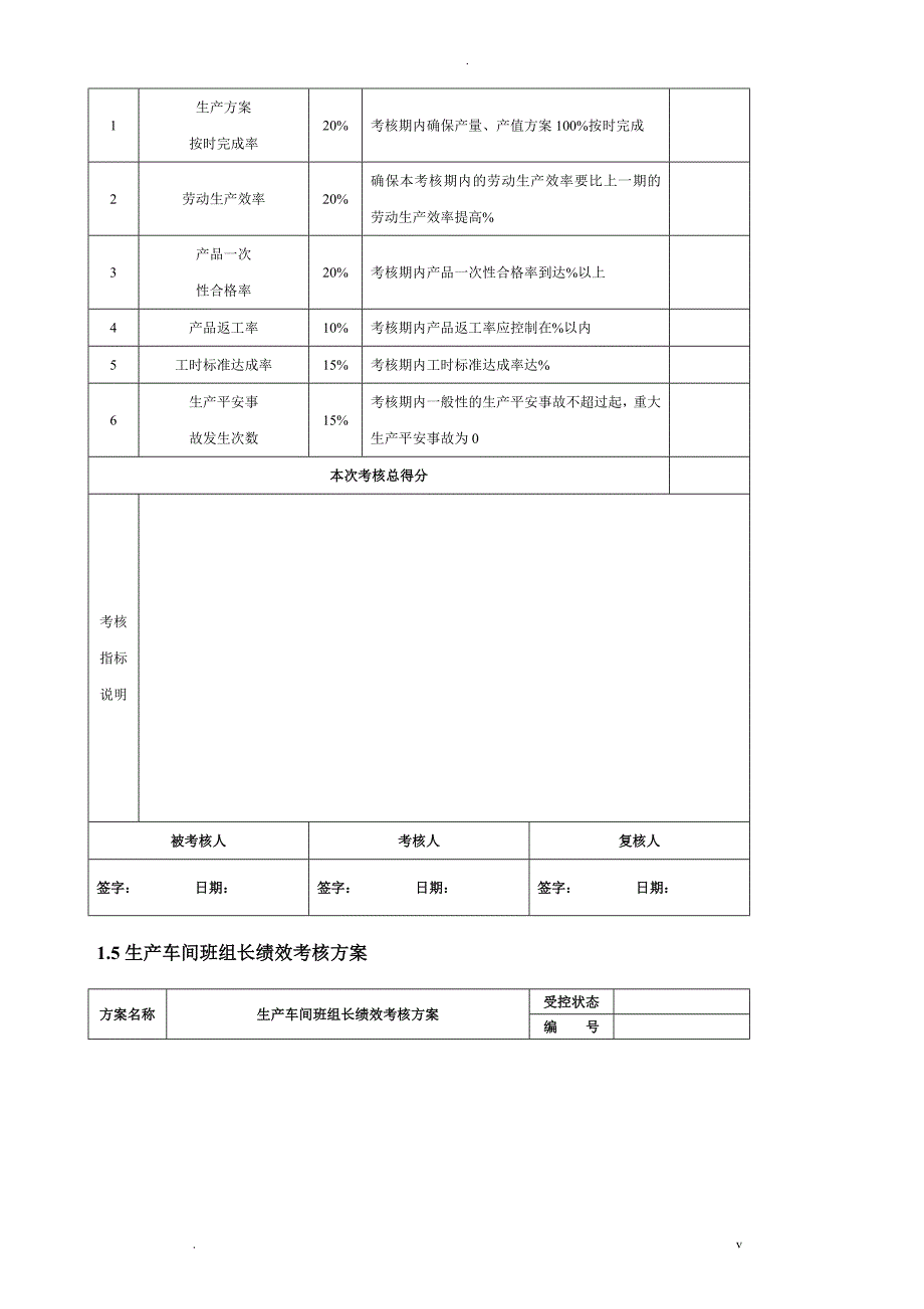 生产工艺设计人员绩效考核_第3页