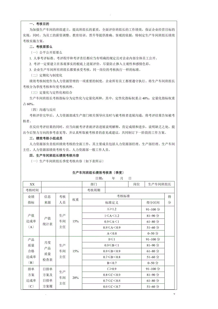 生产工艺设计人员绩效考核_第4页