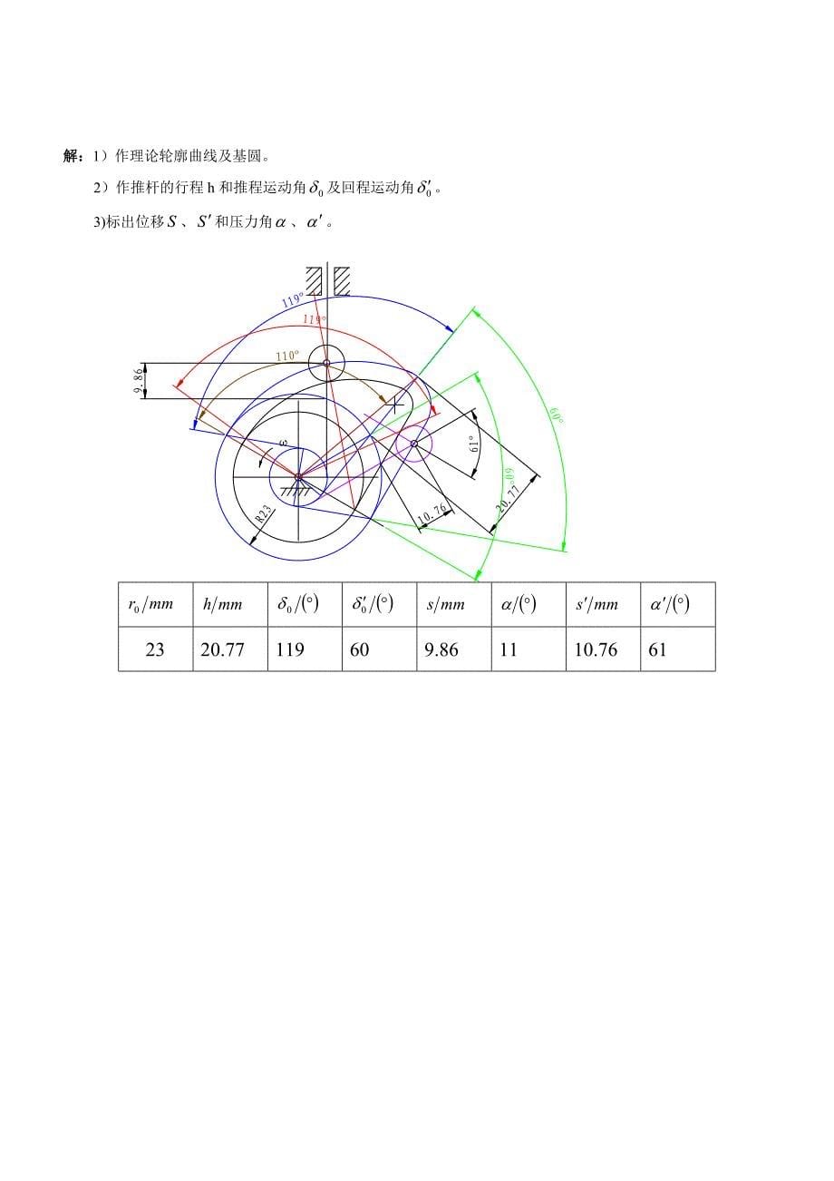 机械原理第九章 凸轮机构及设计_第5页