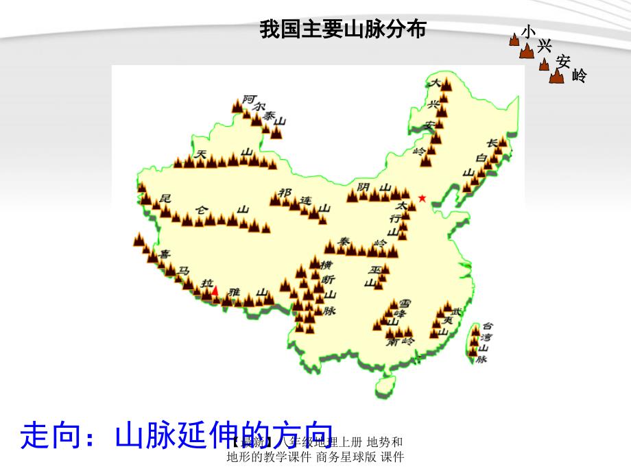 最新八年级地理上册地势和地形的教学_第2页